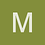 mishra.abhishek8