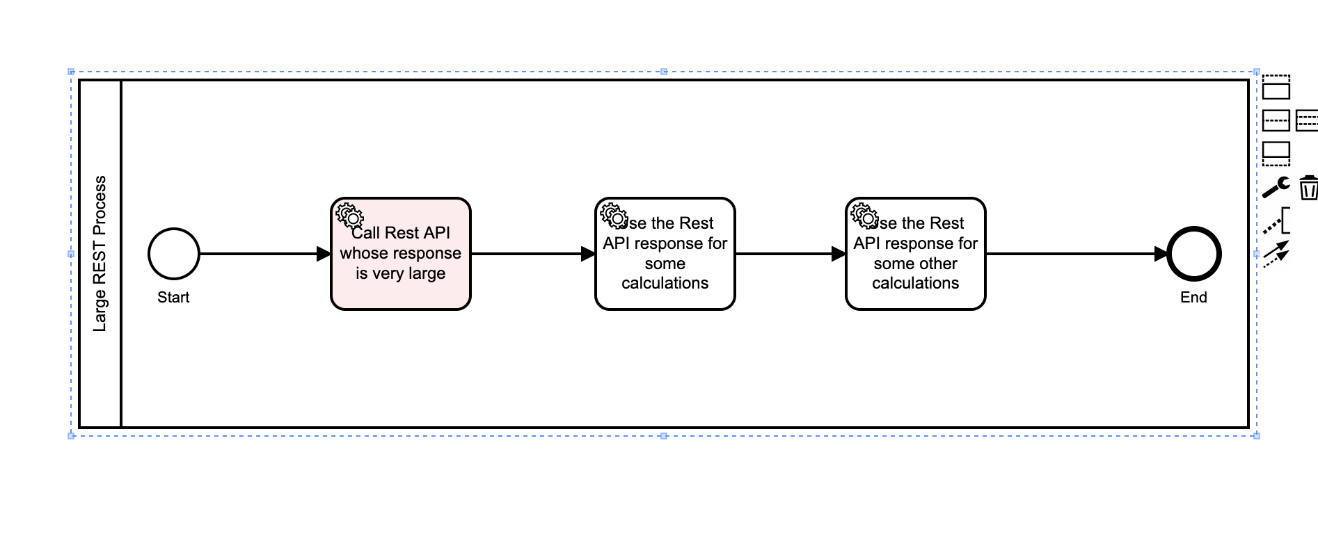 Prevent camunda process instances running same delegate 