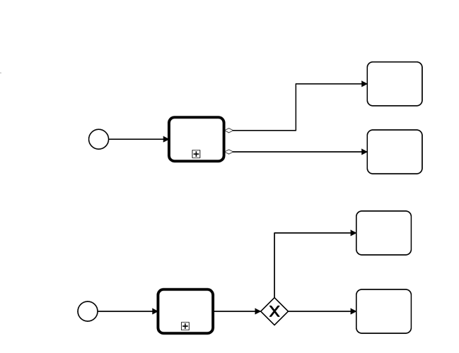 Use Sub Process Multiple Times In Same Workflow Modeler Camunda 