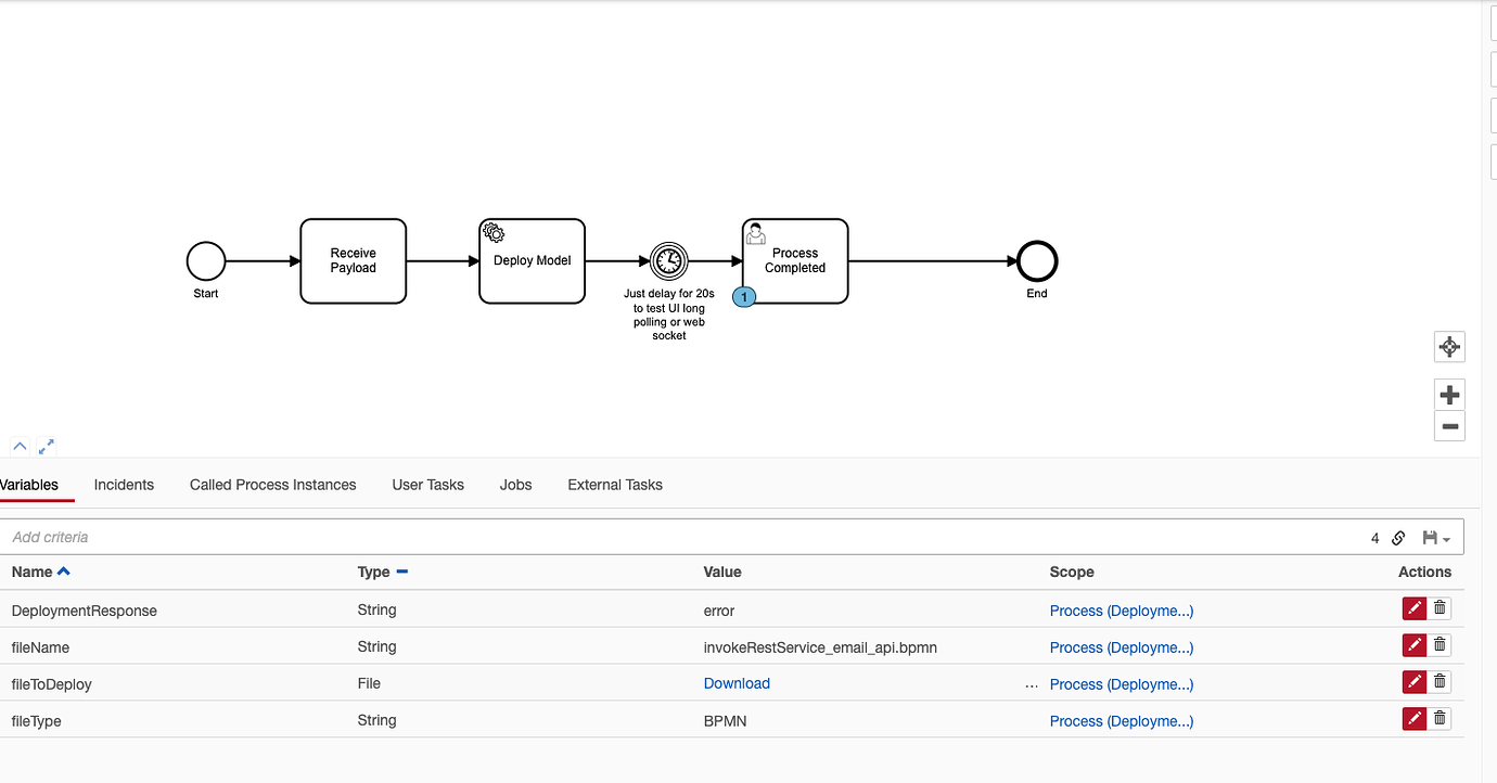 Use Camunda to deploy bpmn, dmn... and other API's - Discussion ...