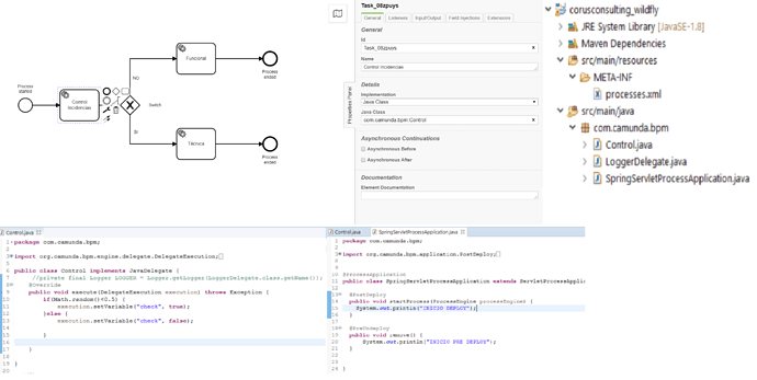 bpmn