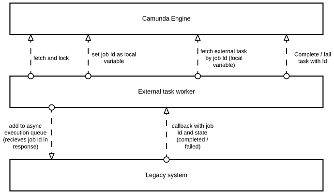 diagram_2