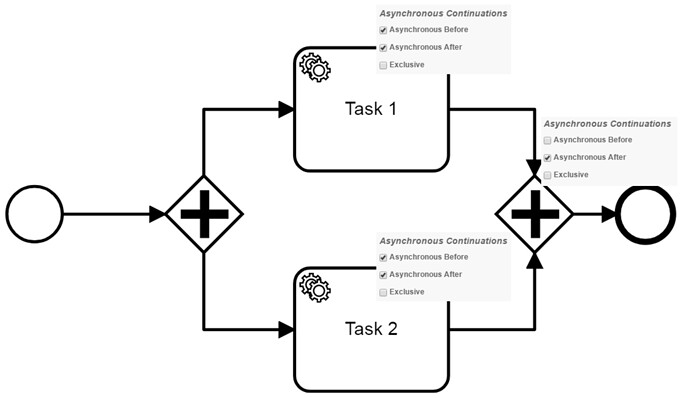 Example4