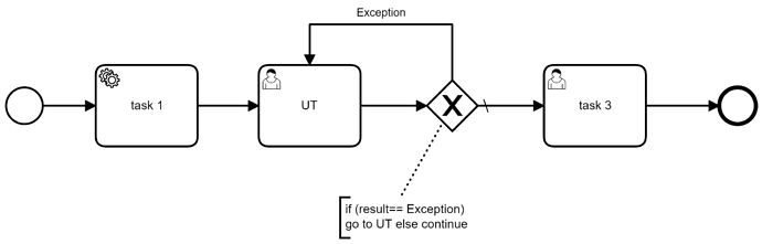 diagram_forum