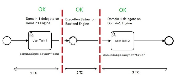 async-v1