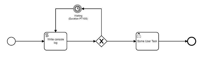 Loop_Problem