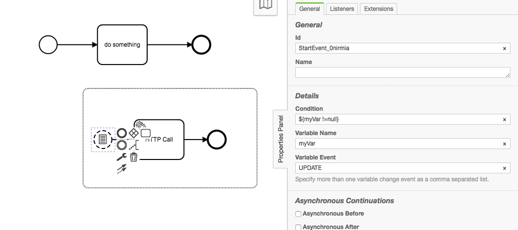 Camunda Rest Api Call Example