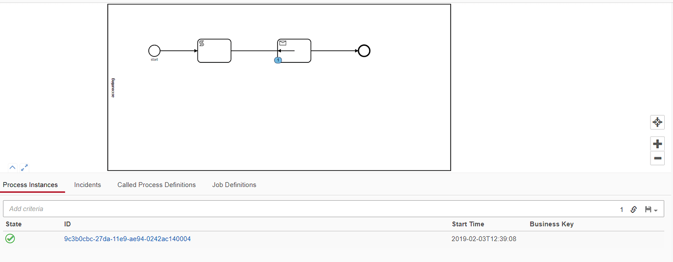Question about Receive Task - Camunda Platform 7 Process Engine ...