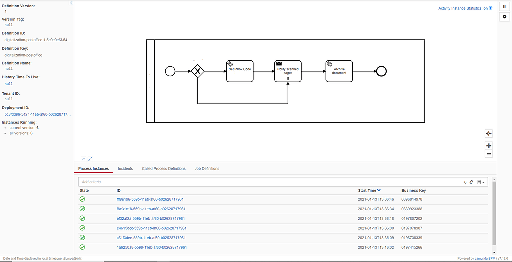 Multi-instances not finished - Discussion & Questions - Camunda Forum