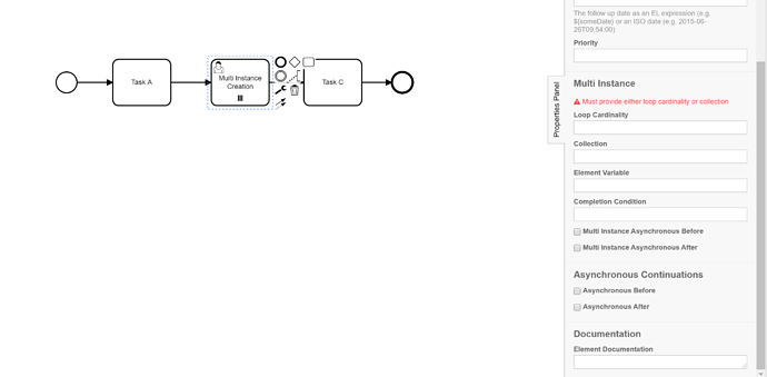 BPMN multi instance