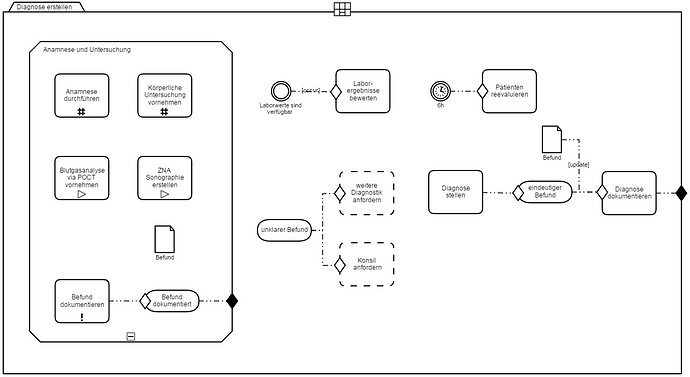 Diagnose_erstellen_v1