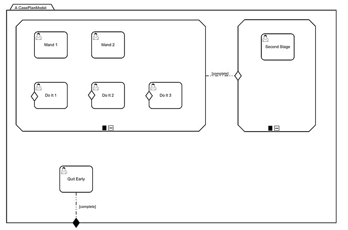 Camunda_Modeler