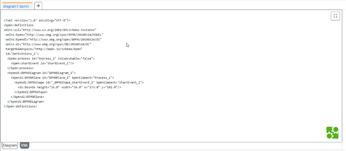modler-xml