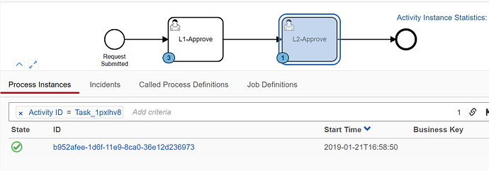 How to instance id from process id after complete the task ...