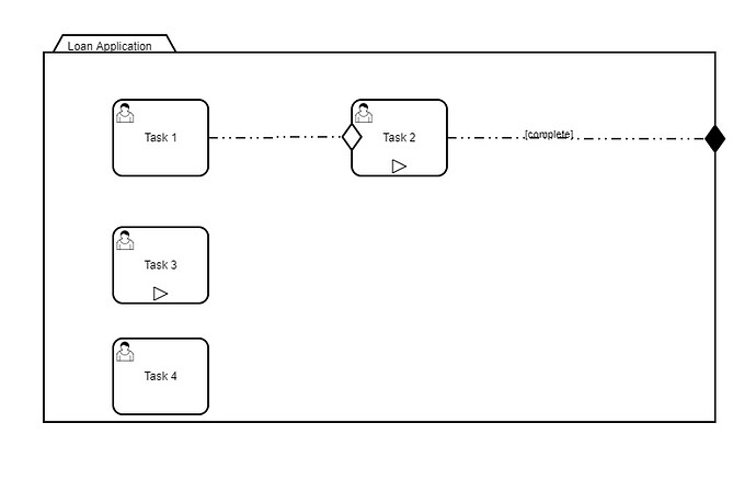 example_cmmn