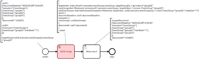 FEEL_JSON_merge+dynamic_index_Forum_solution
