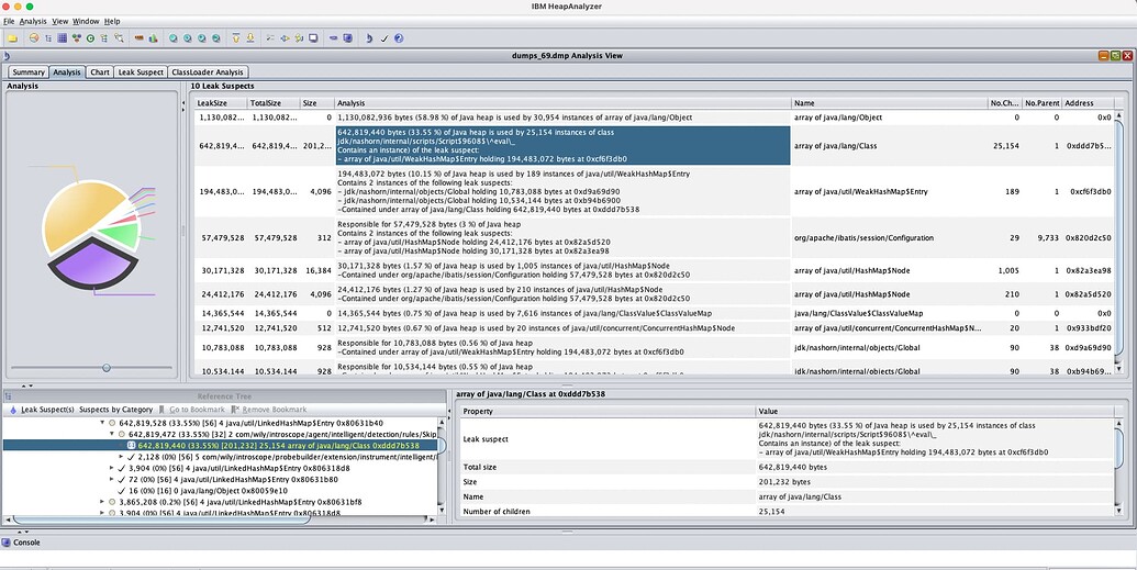 camunda-spring-boot-out-of-memory-error-discussion-questions