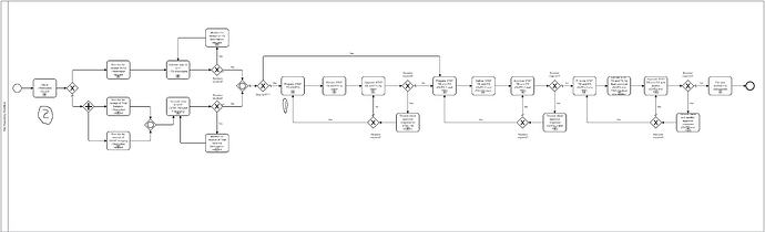 sample_wf