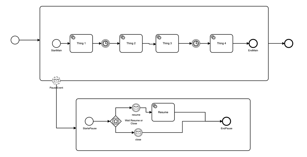 How to pause/resume a timer - Camunda Platform 8 Workflow Execution ...