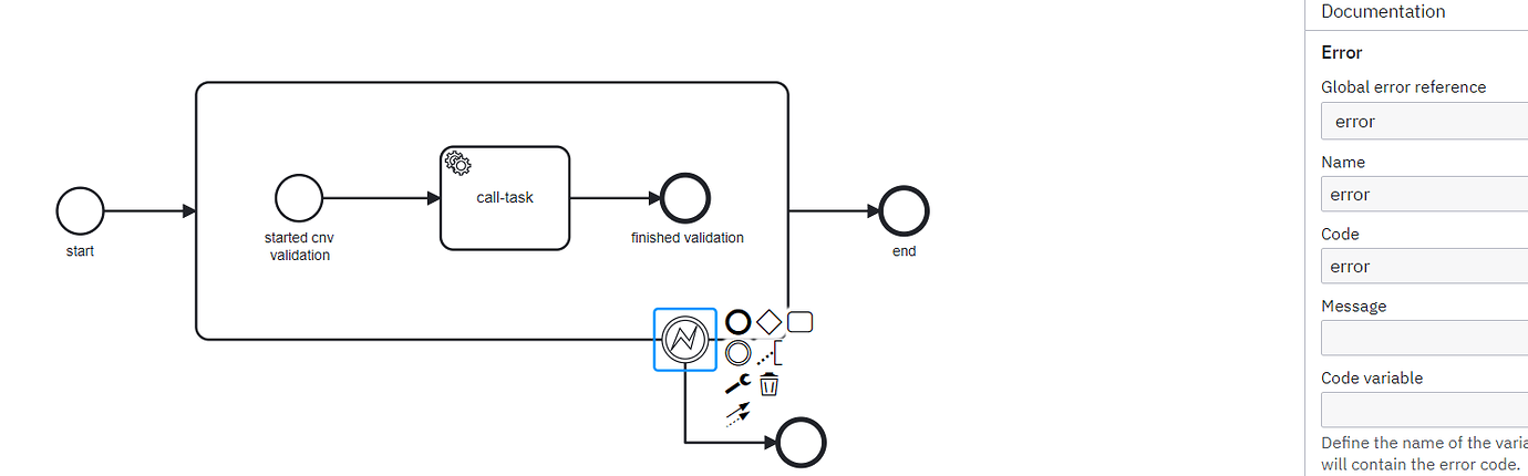 handleBpmnError with subworkFlows - Camunda Platform 7 Process Engine ...