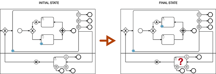 token_issue