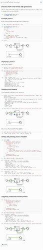 jupyterlab-bpmn