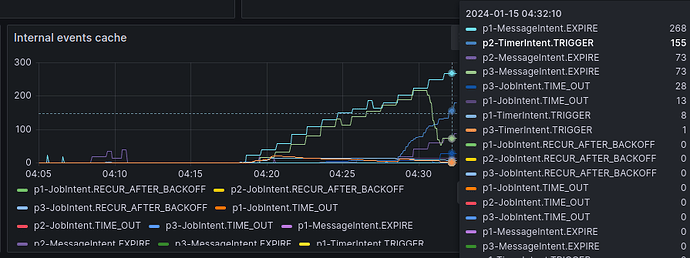 screen2
