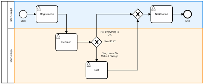 diagram_2