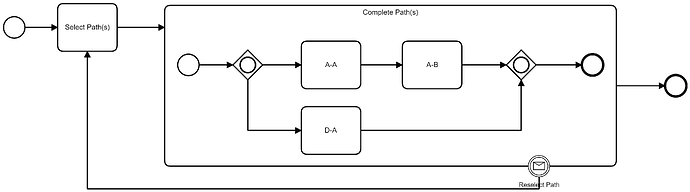 SelectablePath