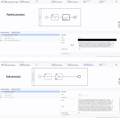 camunda-parent-and-sub-process