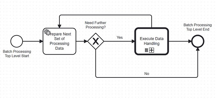 Parallel_Processing