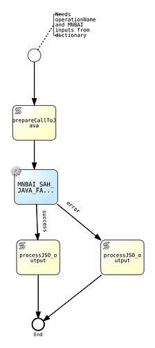 mnbaiSahJsoWrapper