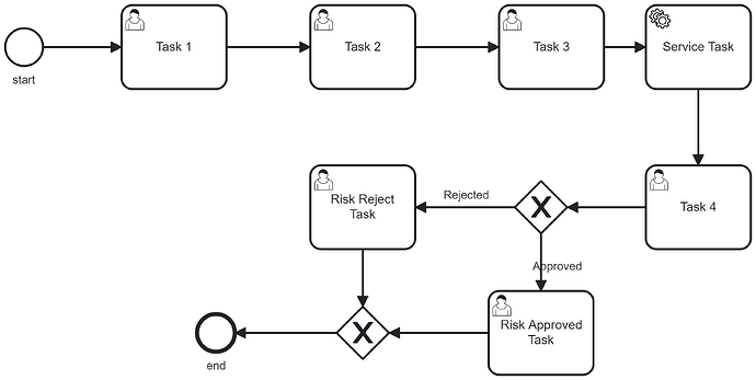 diagram_1