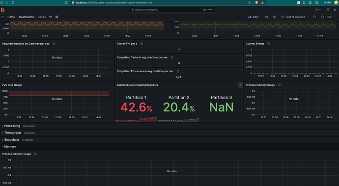 Screenshot 2023-12-21 at 2.05.41 PM