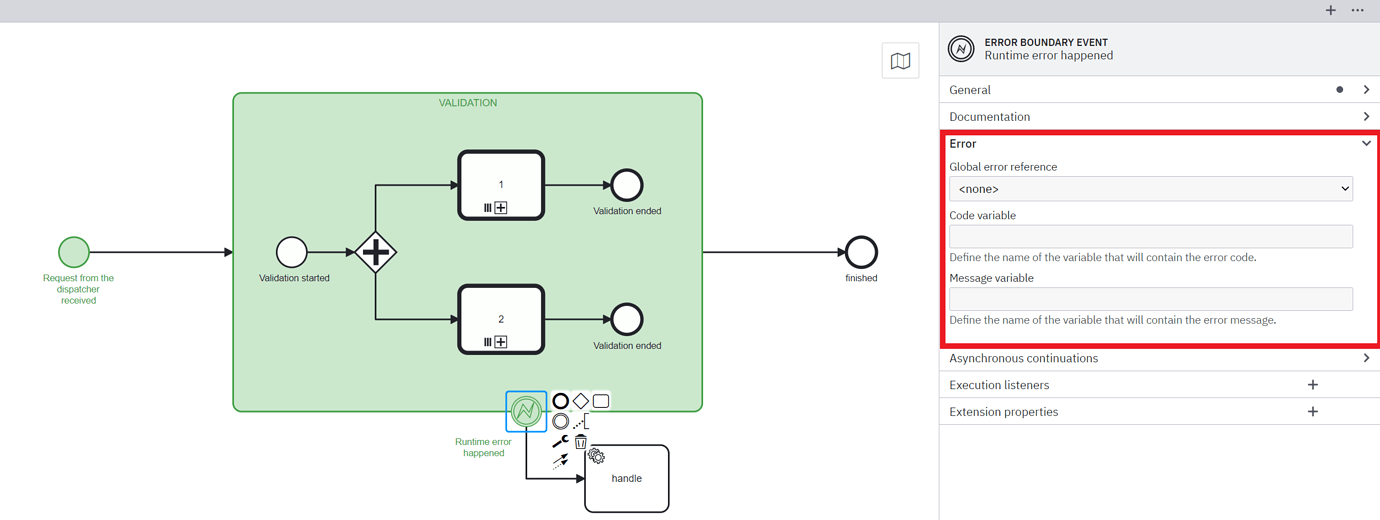 handleBpmnError with subworkFlows - Camunda Platform 7 Process Engine ...