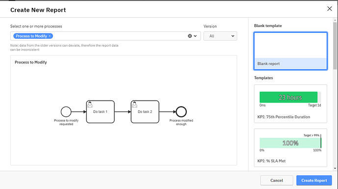 grafik