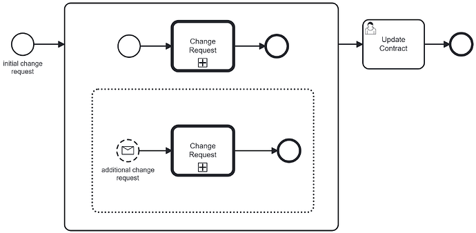 diagram_3