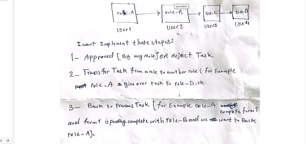 camunda-form-bpmn-modeling-camunda-forum