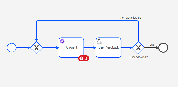 Connector_Restriction_10calls-2