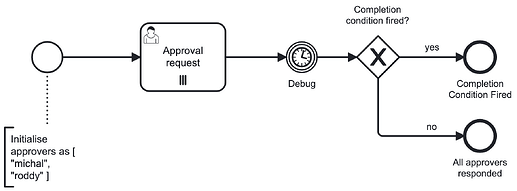 multi_instance_collect_part_1