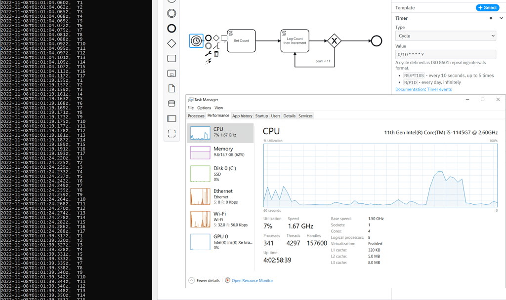 Camunda 7 Timer Inconsistent Performance Discussion & Questions