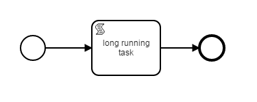 long_running_task_example