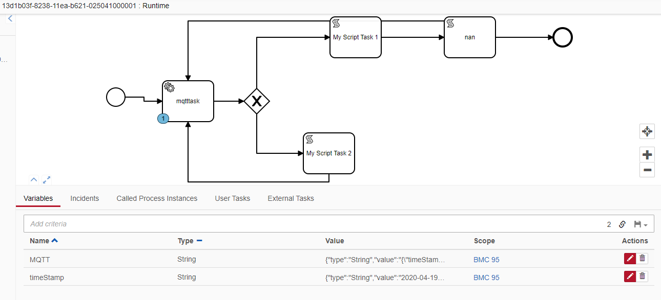 How to access a Process variable without using User Task - Discussion ...