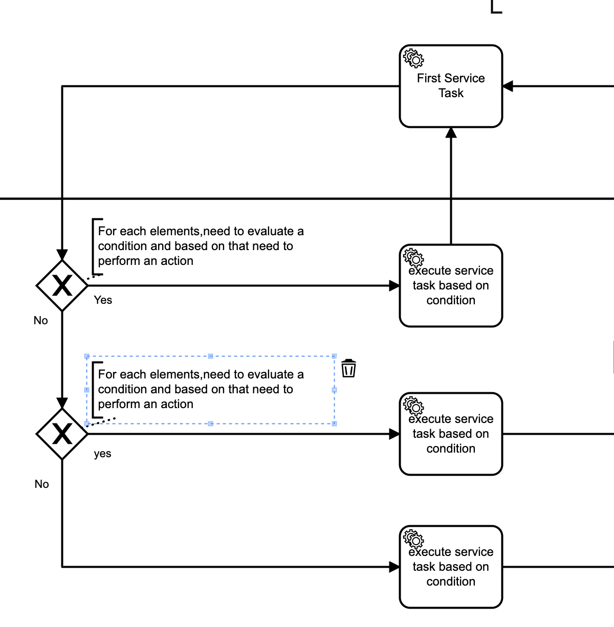 how-to-set-the-variables-inside-the-for-loop-in-java-discussion