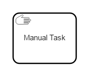 grafik