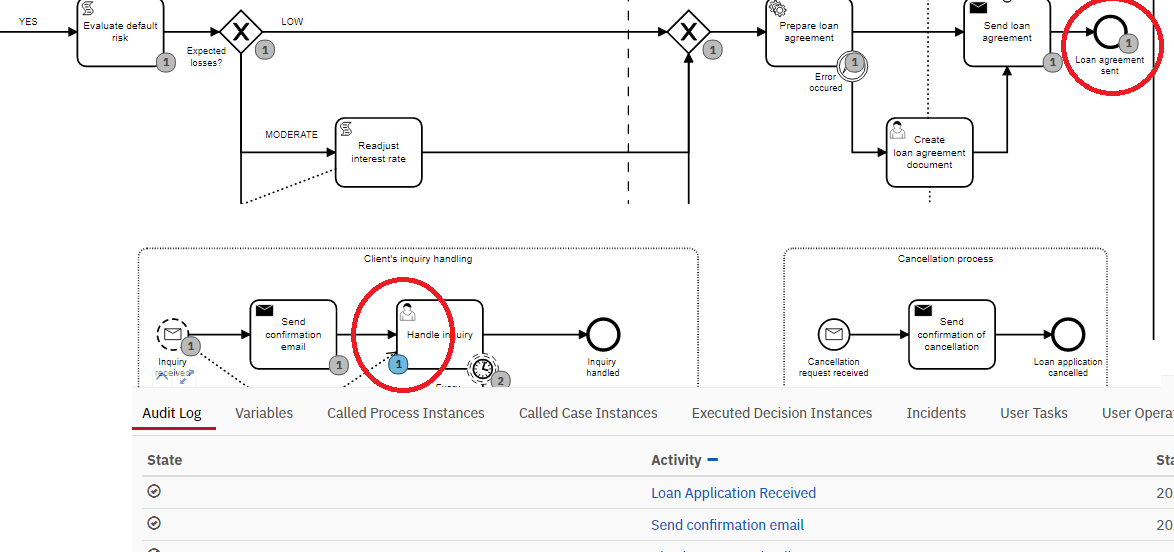 Event subprocess is still active even if the process instance is ended ...
