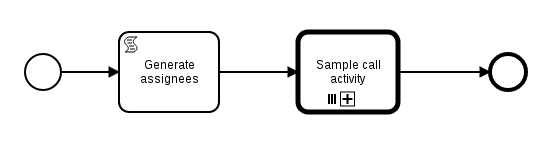 sample-multi-instance-call-activity