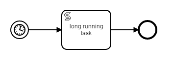long_running_task_w_timer_example