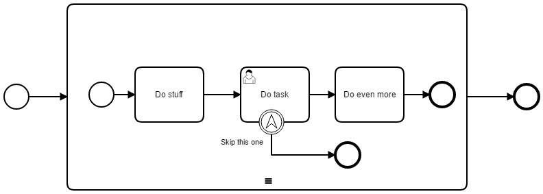 Skipping an iteration in a multi-sequential subprocess - Discussion ...