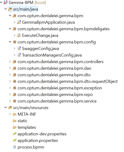 autowired-is-not-working-in-delegate-service-in-springboot-using